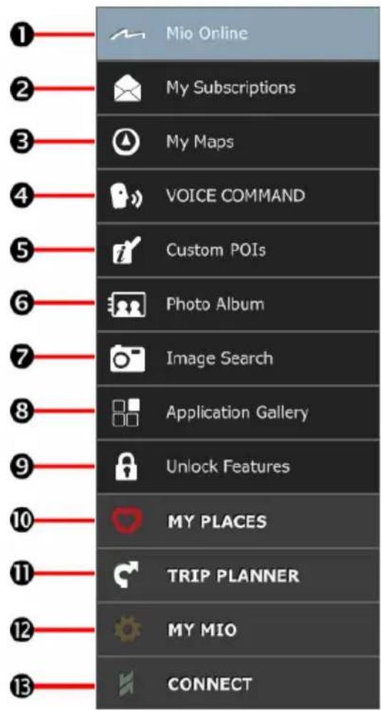 Mio Online My Subscriptions My Maps VOICE COMMAND Custom POIs Photo Album Image Search Application Gallery Unlock Features MY PLACES TRIP PLANNER MY MIO CONNECT