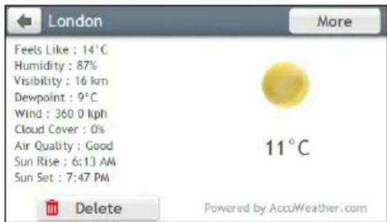 London More Feels Like : 14°C Humidity : 87% Visibility : 16 km Dewpoint : 9°C Wind : 360.0 kph Cloud Cover : 0% Air Quality : Good Sun Rise : 6:13 AM Sun Set : 7:47 PM 11°C Delete Powered by AccuWeather.com