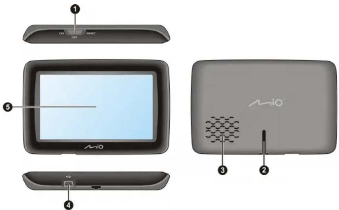 MIO Navman 480 - Getting to know your Mio - 2