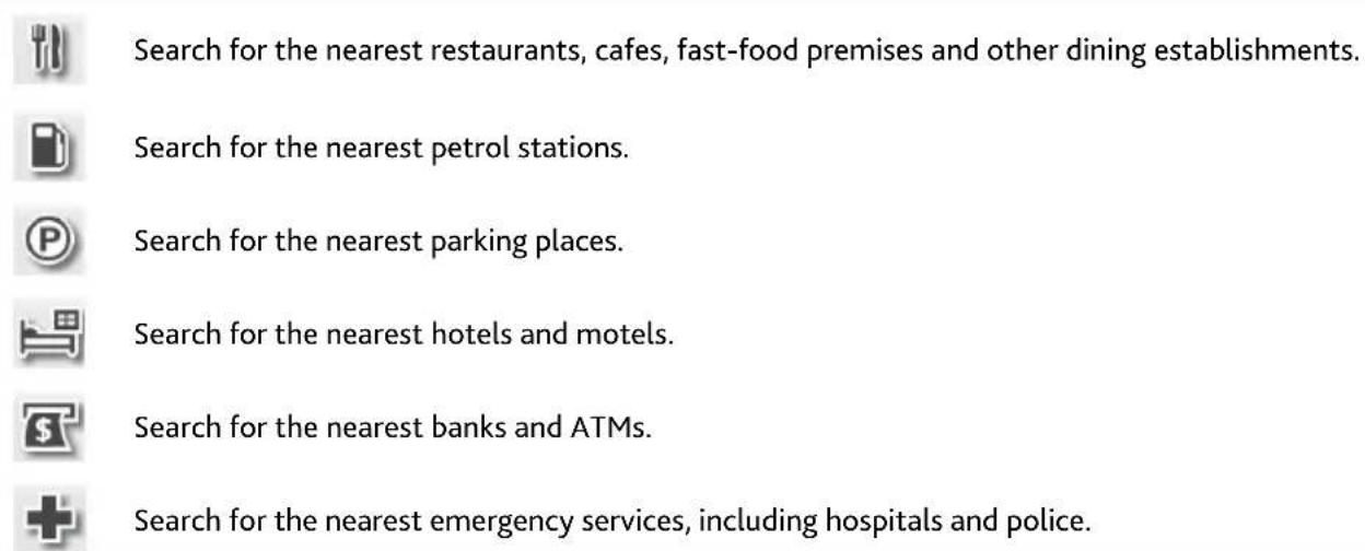 Search for the nearest restaurants, cafes, fast-food premises and other dining establishments. Search for the nearest petrol stations. Search for the nearest parking places. Search for the nearest hotels and motels. Search for the nearest banks and ATMs. Search for the nearest emergency services, including hospitals and police.