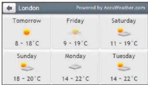 London Powered by AccuWeather.com Tomorrow 8 ~ 18°C Friday 9 ~ 19°C Saturday 11 ~ 19°C Sunday 18 ~ 20°C Monday 14 ~ 22°C Tuesday 14 ~ 22°C