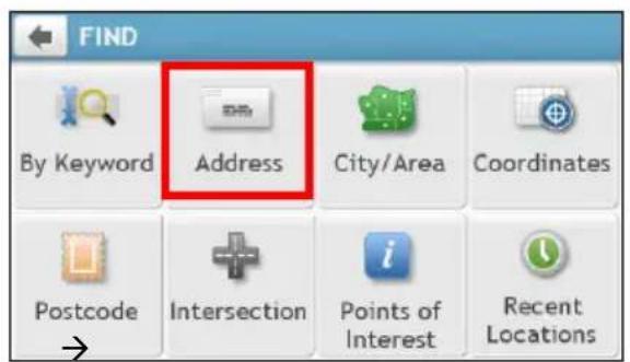 FIND By Keyword Address City/Area Coordinates Postcode Intersection Points of Interest Recent Locations