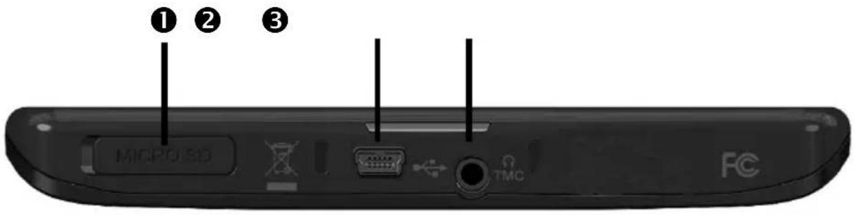 ① ② ③ MICROISD TMC FC