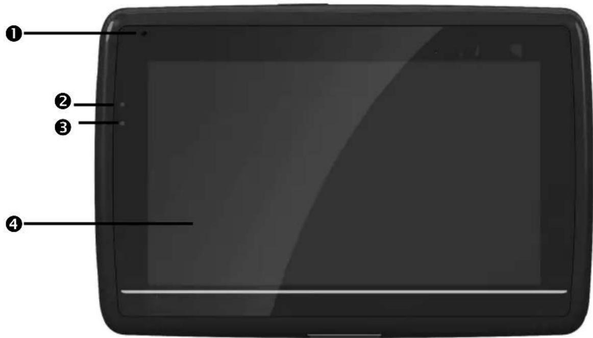 Labeled diagram of a tablet device showing four numbered components for identification
