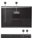 FALK Neo 550 - Device description - 2