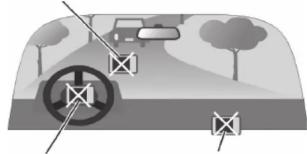 FALK Neo 550 - Befestigung - 3