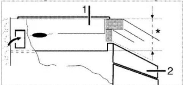 1 2