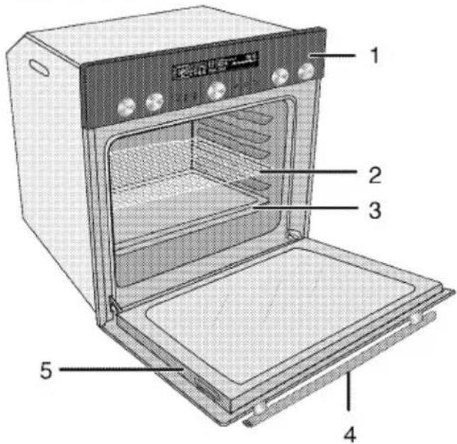 Labeled diagram of an oven with numbered parts for identification