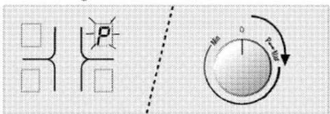 Diagram showing molecular structure and rotation mechanism with labeled components and directional arrows