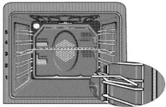 GRUNDIG GEHM 34200 X - Rack positions - 1