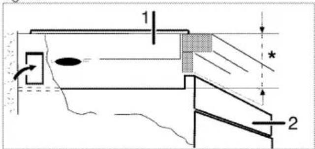 Technical diagram showing a cross-sectional view with labeled components and directional arrows, likely illustrating a mechanical or structural assembly.