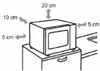 10 cm 20 cm 5 cm 5 cm