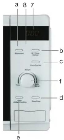a 8 7 b c d e Width Time 500 500 mm Stop/Clear +500mm Control