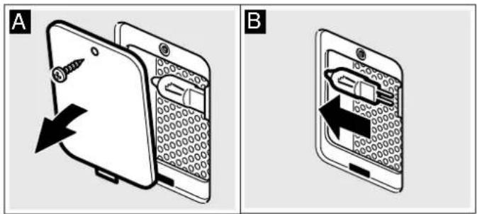 A B