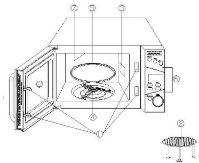 Technical diagram of a microwave oven with numbered components and exploded view