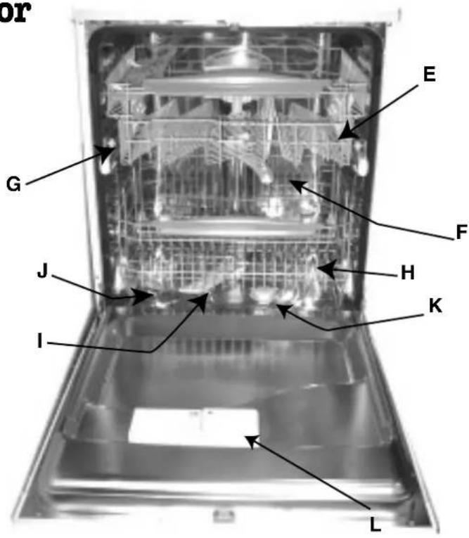 Ariston Thermo LV 672 - Hvordan er den bygget? - 1