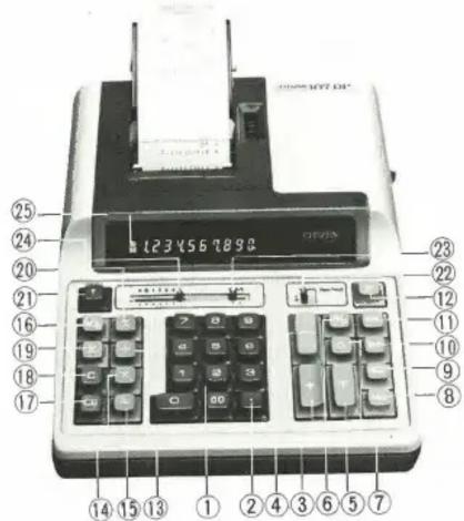 25 24 20 21 16 19 18 17 1234567898 23 22 12 11 10 9 8 14 15 13 1 2 4 3 6 5 7