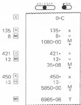 A01234F 5/4 G 0·C 135 × 8 Ml 135· x 8· = 1080·00 M+ 421 ÷ 12 Ml 421· ÷ 12· = 35·08 M+ 450 × 13 Ml 450· x 13· - 5850·00 M+ 6965·08 T