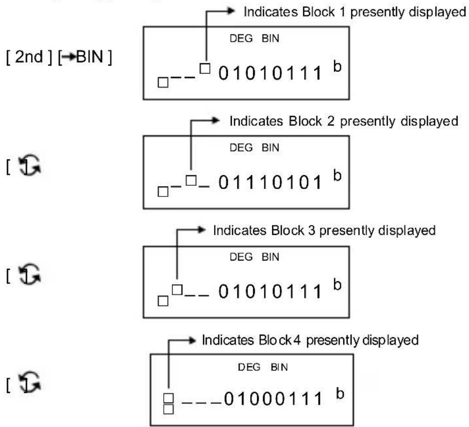 CITIZEN SR-282 - Block Function - 2