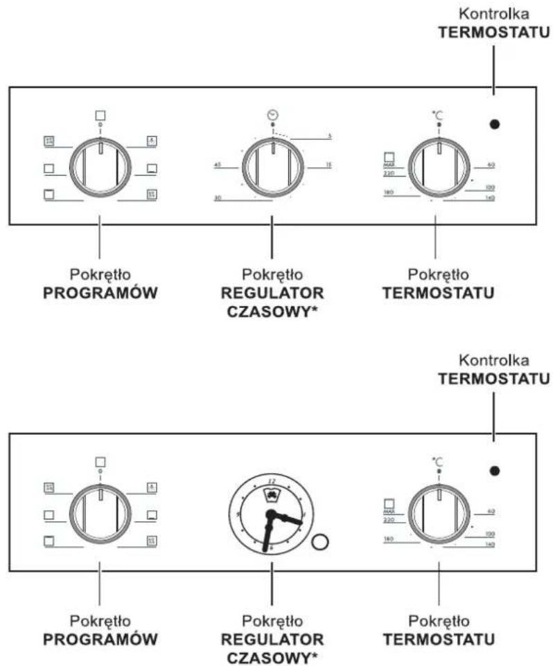 Kontrolka TERMOSTATU Pokrętło PROGRAMÓW Pokrętło REGULATOR CZASOWY* Pokrętło TERMOSTATU Kontrolka TERMOSTATU Pokrętło PROGRAMÓW Pokrętło REGULATOR CZASOWY* Pokrętło TERMOSTATU