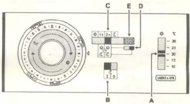 SIEMENS RWC2.1R - Room Temperature Controller RWC2.1r/2238 Instruction manual - 1