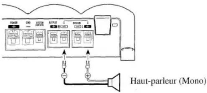 Haut-parleur (Mono)