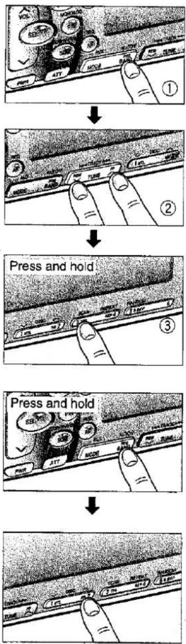 PANASONIC CQ-FX75 - Preset Station Setting - 1