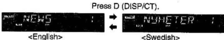 Press D (DISP/CT).