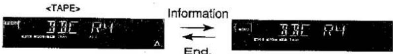 BEE R4 Information ← End. BEE R4 EHT 400mA 100A