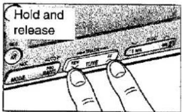 Hold and release NO AUTO OFF TIME 1 mm OFF TIME
