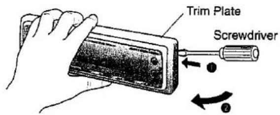 Trim Plate Screwdriver