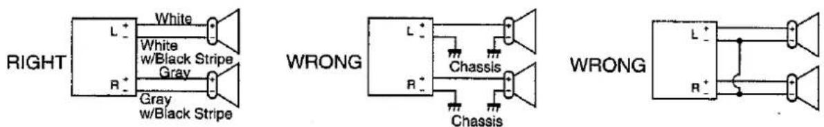 RIGHT L+ White White w/Black Stripe Gray R+ Gray w/Black Stripe WRONG L+ Chassis R+ Chassis WRONG L+ R+