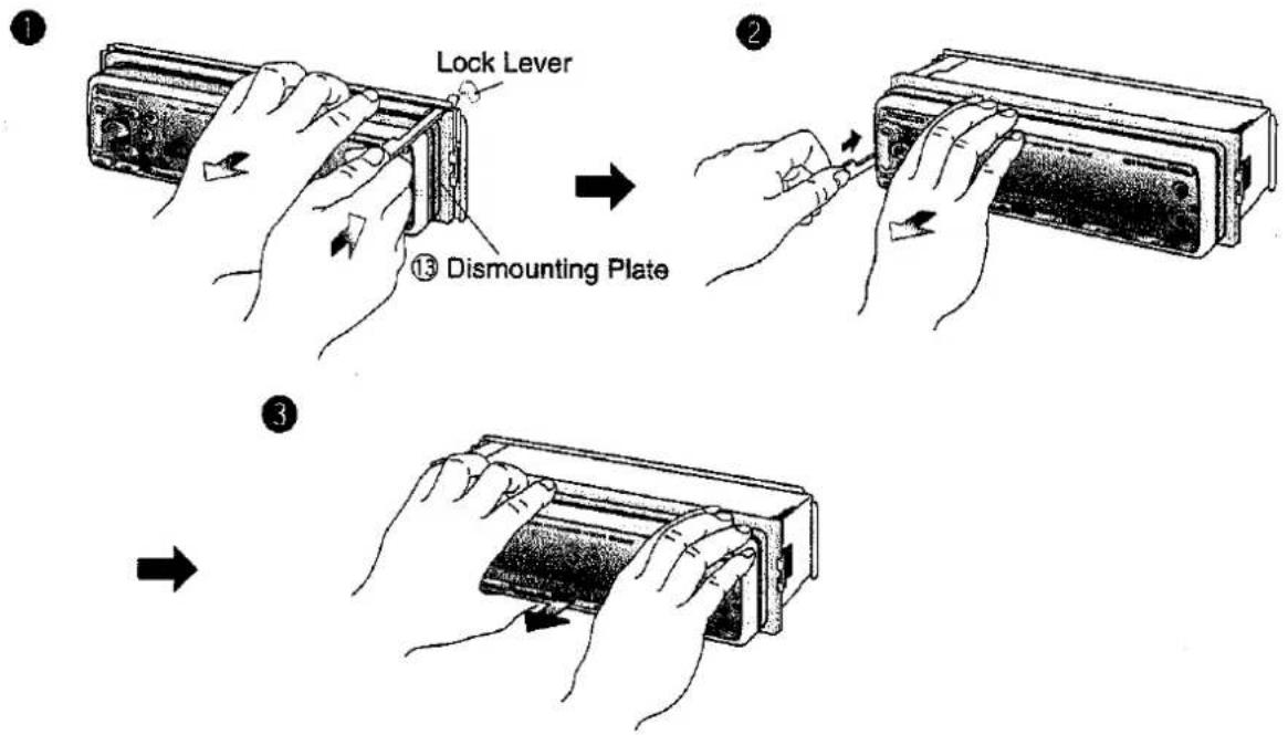 Lock Lever ⑬ Dismounting Plate ② ③