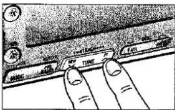 Hand-drawn diagram showing finger pressing down on a device with labeled buttons and text in Chinese