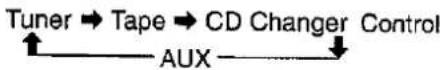 PANASONIC CQ-FX75 - To change to Tuner Mode - 2