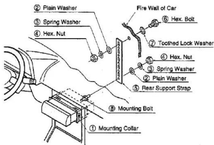 ② Plain Washer ③ Spring Washer ④ Hex. Nut Fire Wall of Car ⑥ Hex. Bolt ⑦ Toothed Lock Washer ④ Hex. Nut ③ Spring Washer ② Plain Washer ⑤ Rear Support Strap ⑧ Mounting Bolt ① Mounting Collar