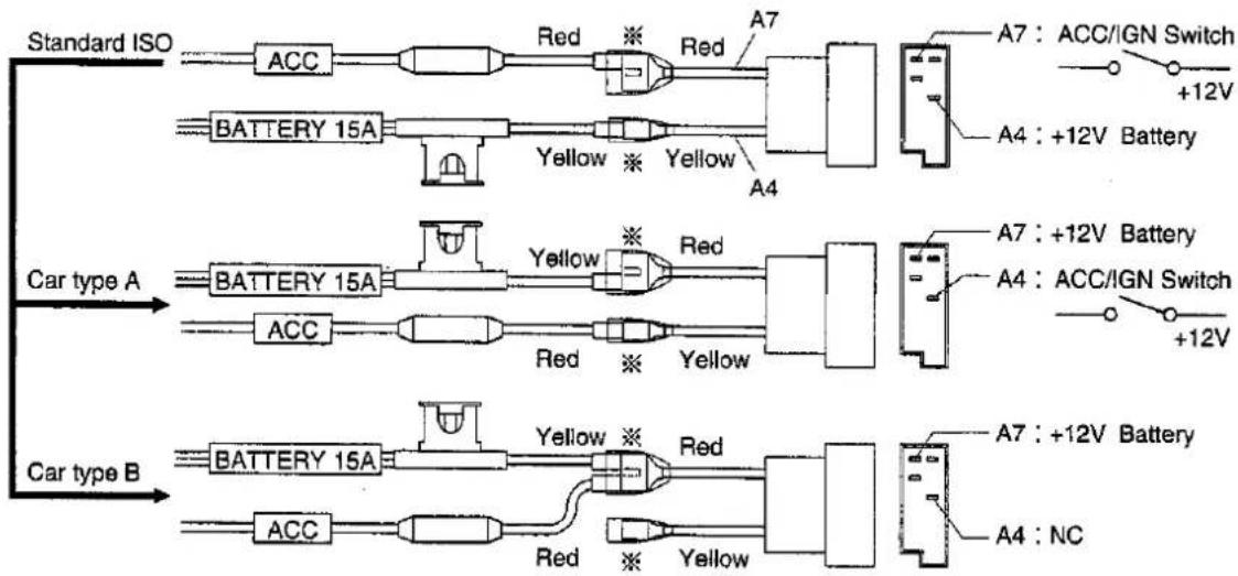 PANASONIC CQ-FX75 - Precautions (ISO connector) - 1