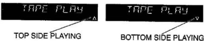 TAPE PLAY TOP SIDE PLAYING TAPE PLAY BOTTOM SIDE PLAYING