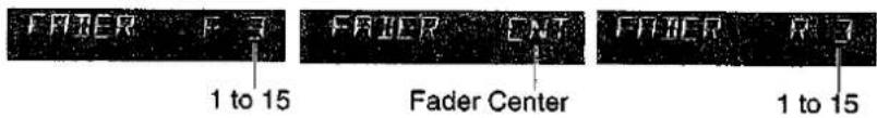 FADER F 3 1 to 15 FADER ENT FADER R 3 Fader Center 1 to 15