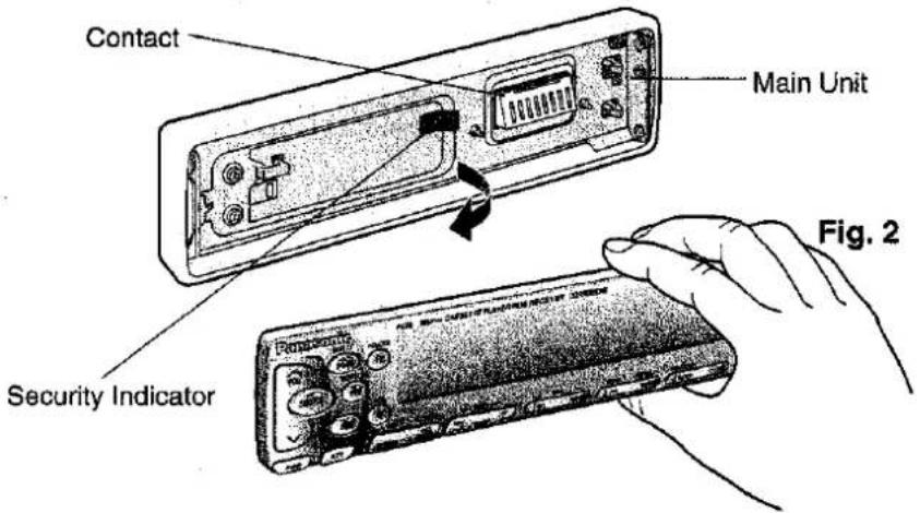 Contact Main Unit Security Indicator Fig. 2