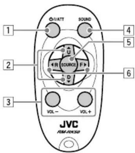 1 2 3 VOL- VOL+ 4 5 6 SOUND R SOURCE F D JVC RM-RKSO
