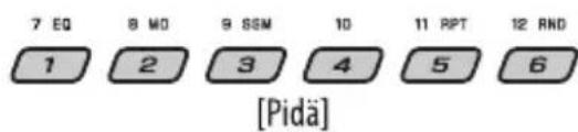 7 EQ 8 WD 9 SSM 10 11 PPT 12 RND 1 2 3 4 5 6 [Pidä]