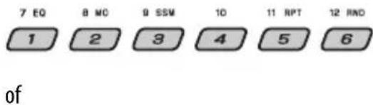 7 EQ 8 NO 9 SSM 10 11 RPT 12 RND 1 2 3 4 5 6 of