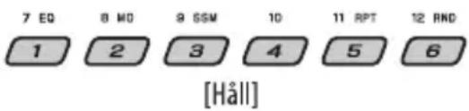 7 EQ 8 NO 9 SSM 10 11 RPT 12 RND 1 2 3 4 5 6 [Håll]