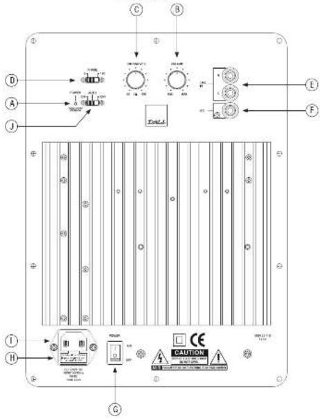 Technical diagram of a device panel with labeled components and safety warnings