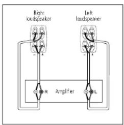 Dali HELICON MK2 - BI-WIRING/BI-AMPING - 2