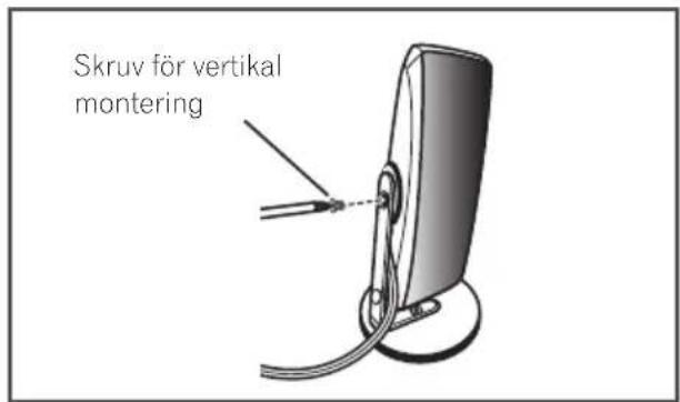 Skruv för vertikal montering