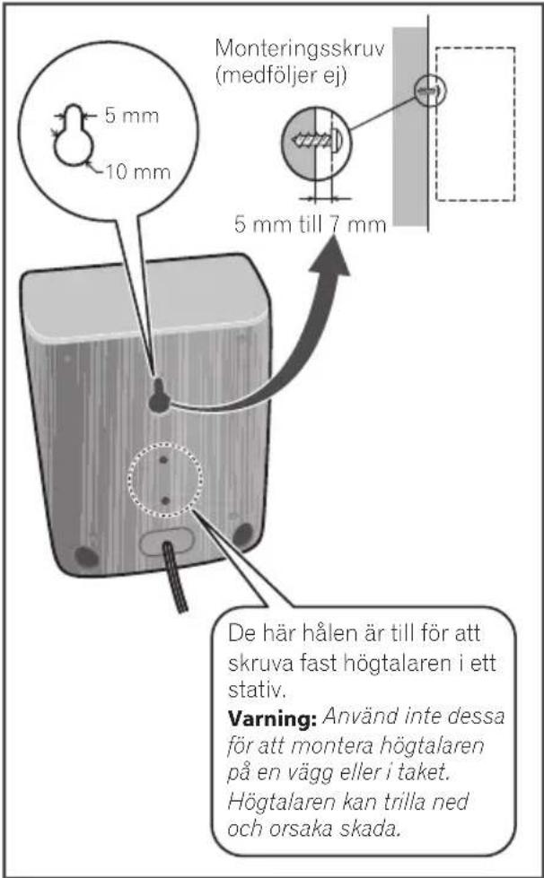 Monteringsskruv (medföljer ej) 5 mm 10 mm 5 mm till 7 mm De här hålen är till för att skruva fast högtalaren i ett stativ. Varning: Använd inte dessa för att montera högtalaren på en vägg eller i taket. Högtalaren kan trilla ned och orsaka skada.