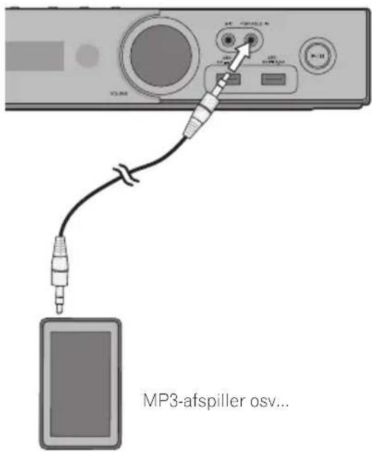 MP3-afspiller osv...