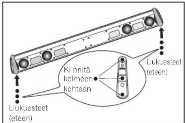 Liukuesteet (eteen) Kiinnitä kolmeen kohtaan Liukuesteet (eteen)